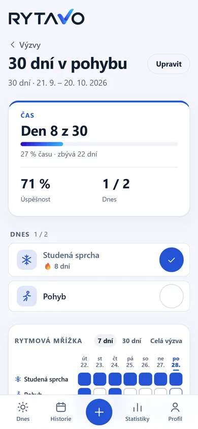 Detail výzvy v RYTAVO: den 8 z 30, úspěšnost a dnešní návyky