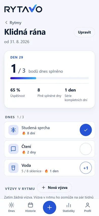Detail rytmu v RYTAVO: dnešní plnění, úspěšnost a série kompletních dní