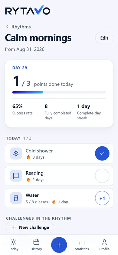 A RYTAVO rhythm: today’s progress, success rate and streak of complete days